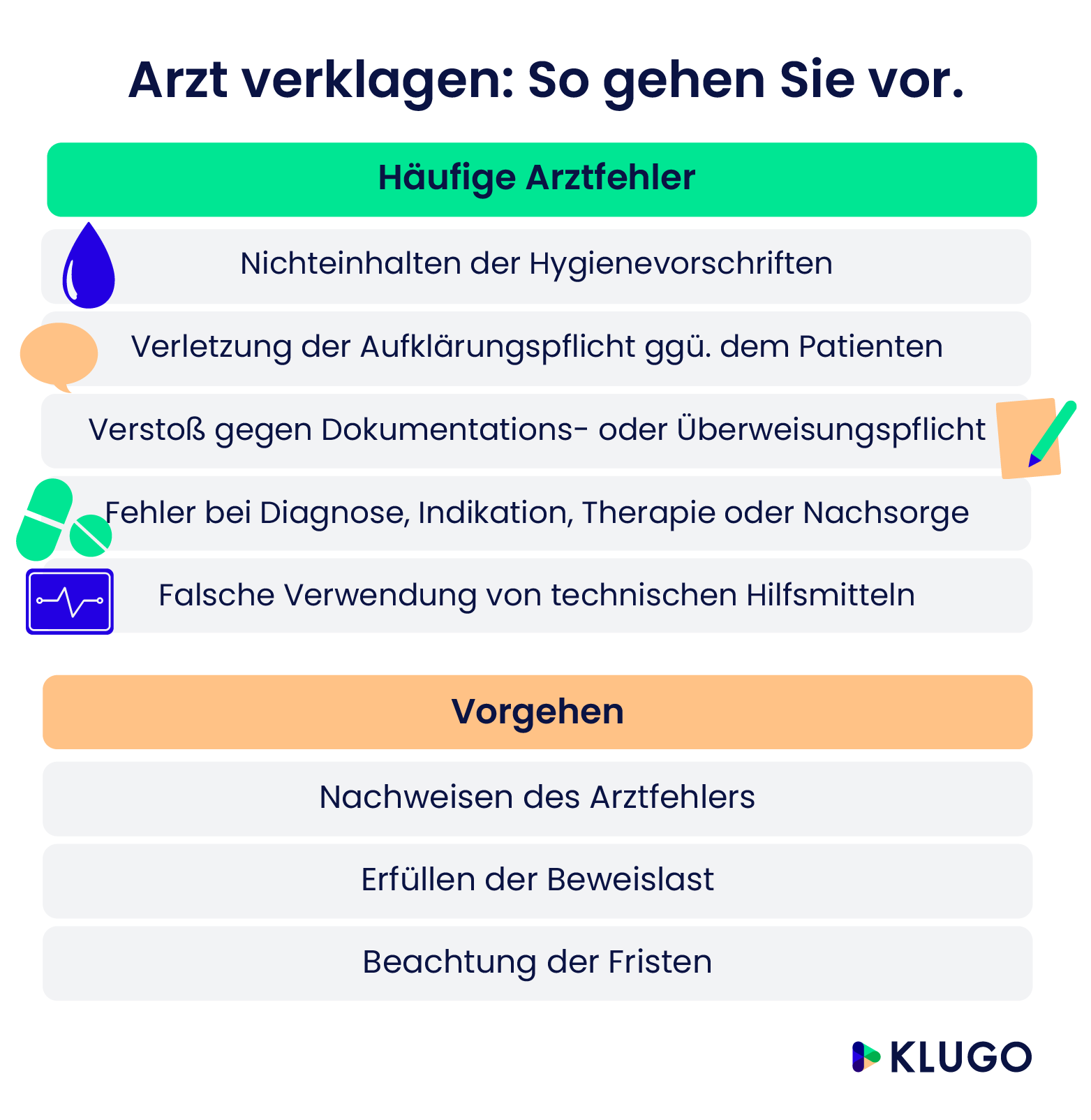 Arzt verklagen: So gehen Sie vor – Infografik