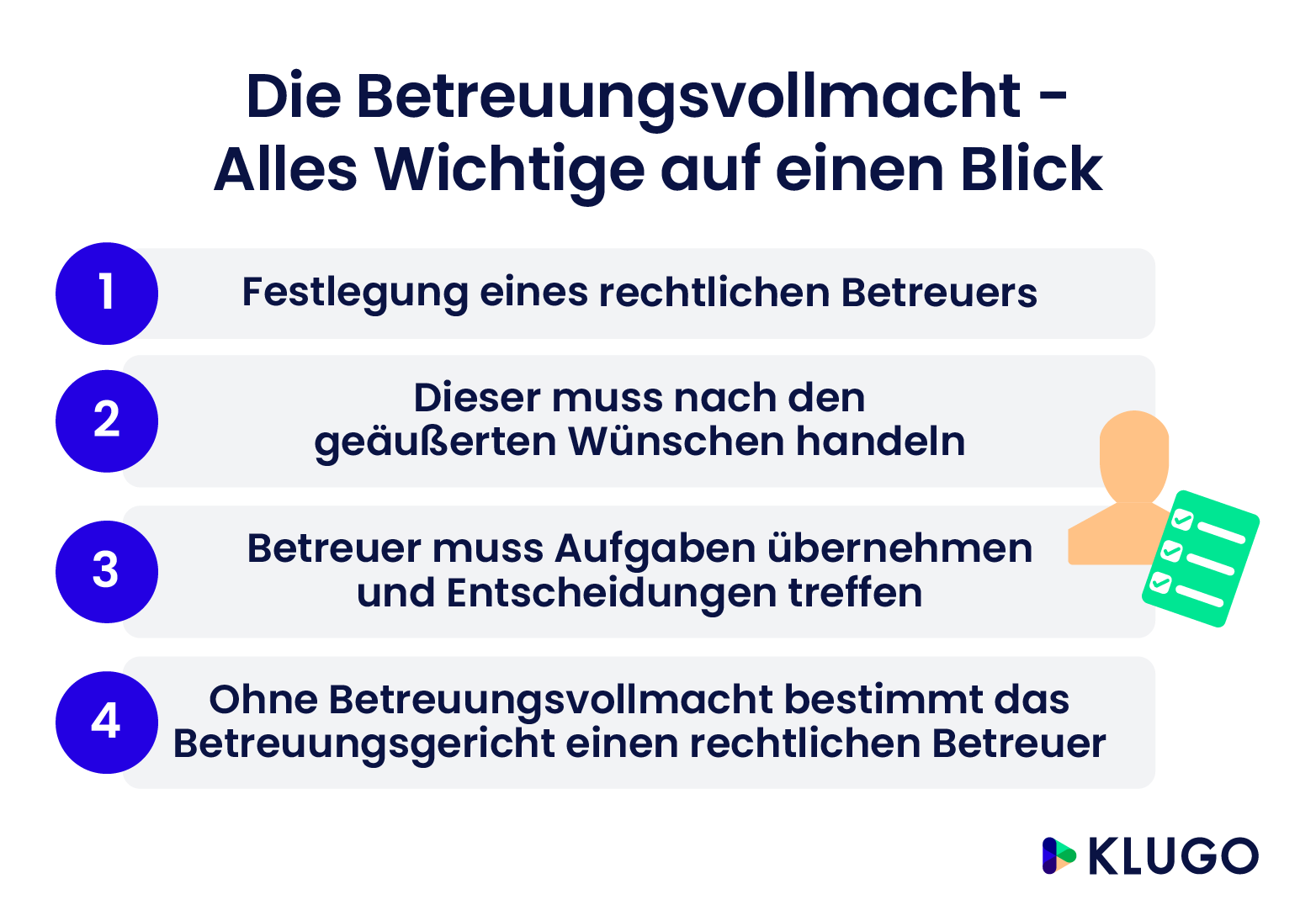 Betreuungsvollmacht – Infografik