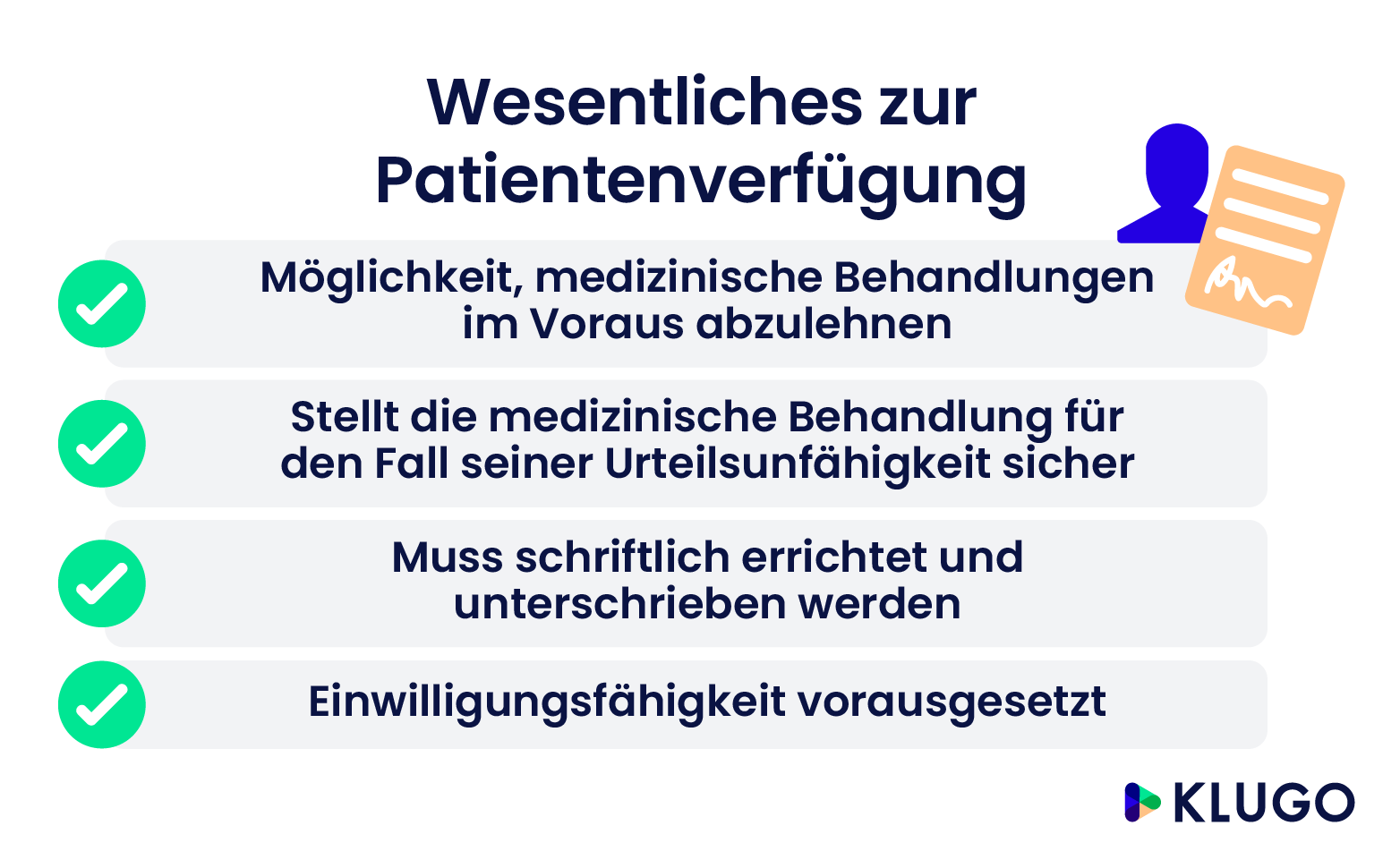 Wesentliches zur Patientenverfügung – Infografik