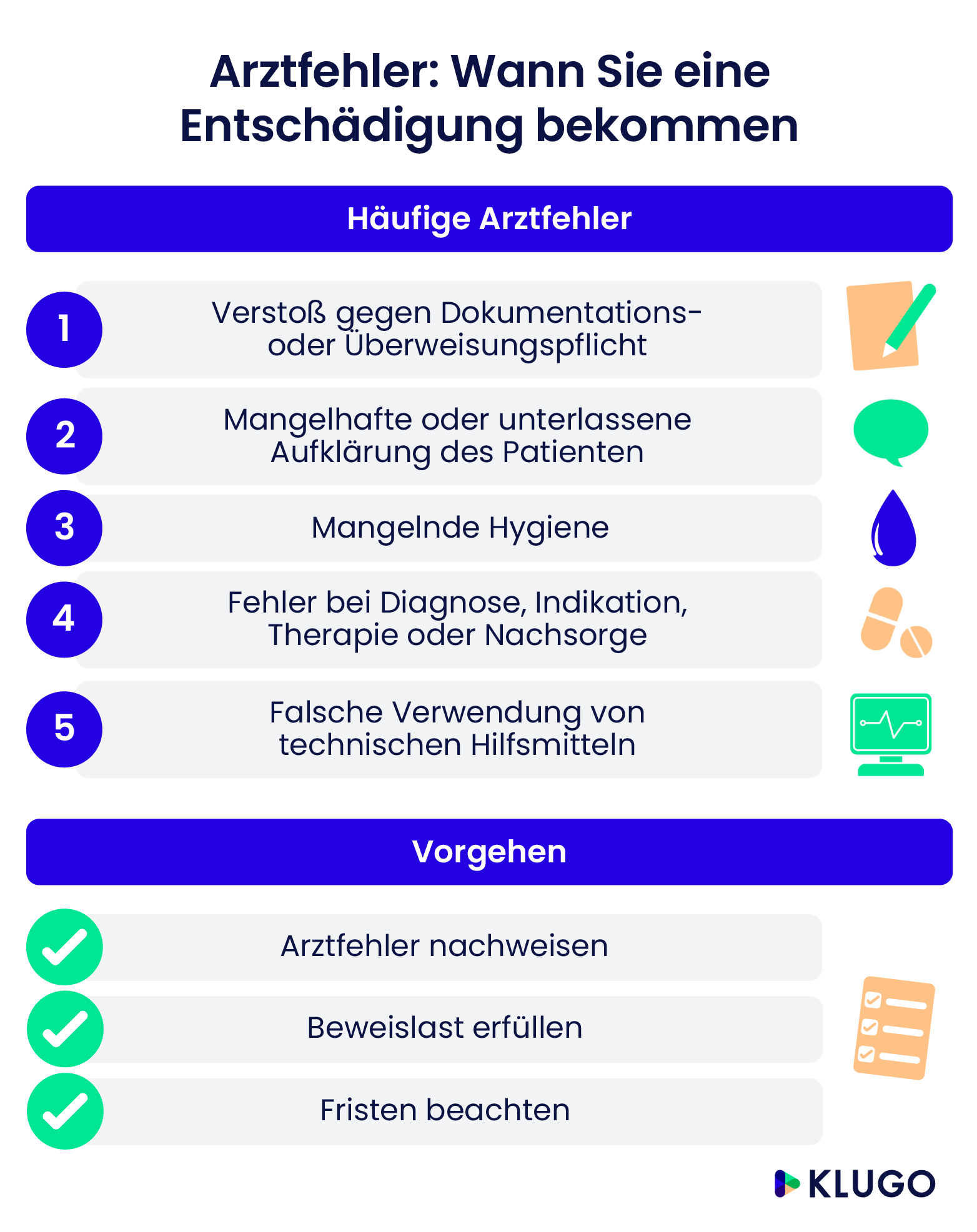 Arztfehler: Wann Sie eine Entschädigung bekommen – Infografik