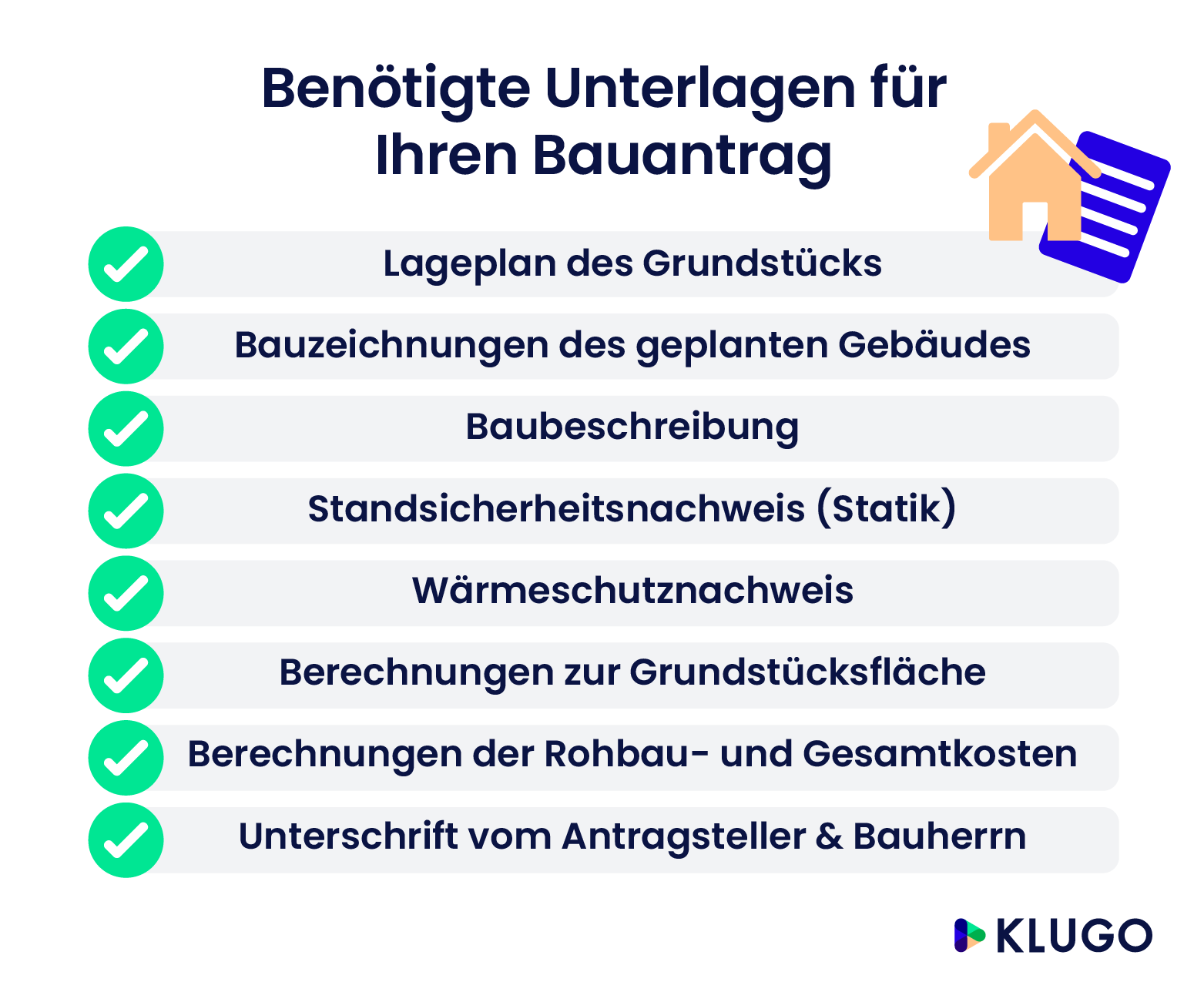 Unterlagen für den Bauantrag – Infografik