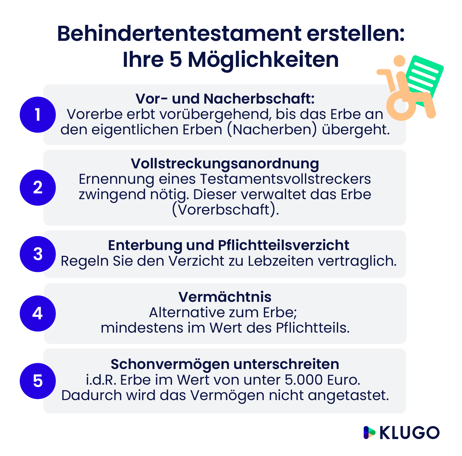 Behindertestament erstellen – Infografik
