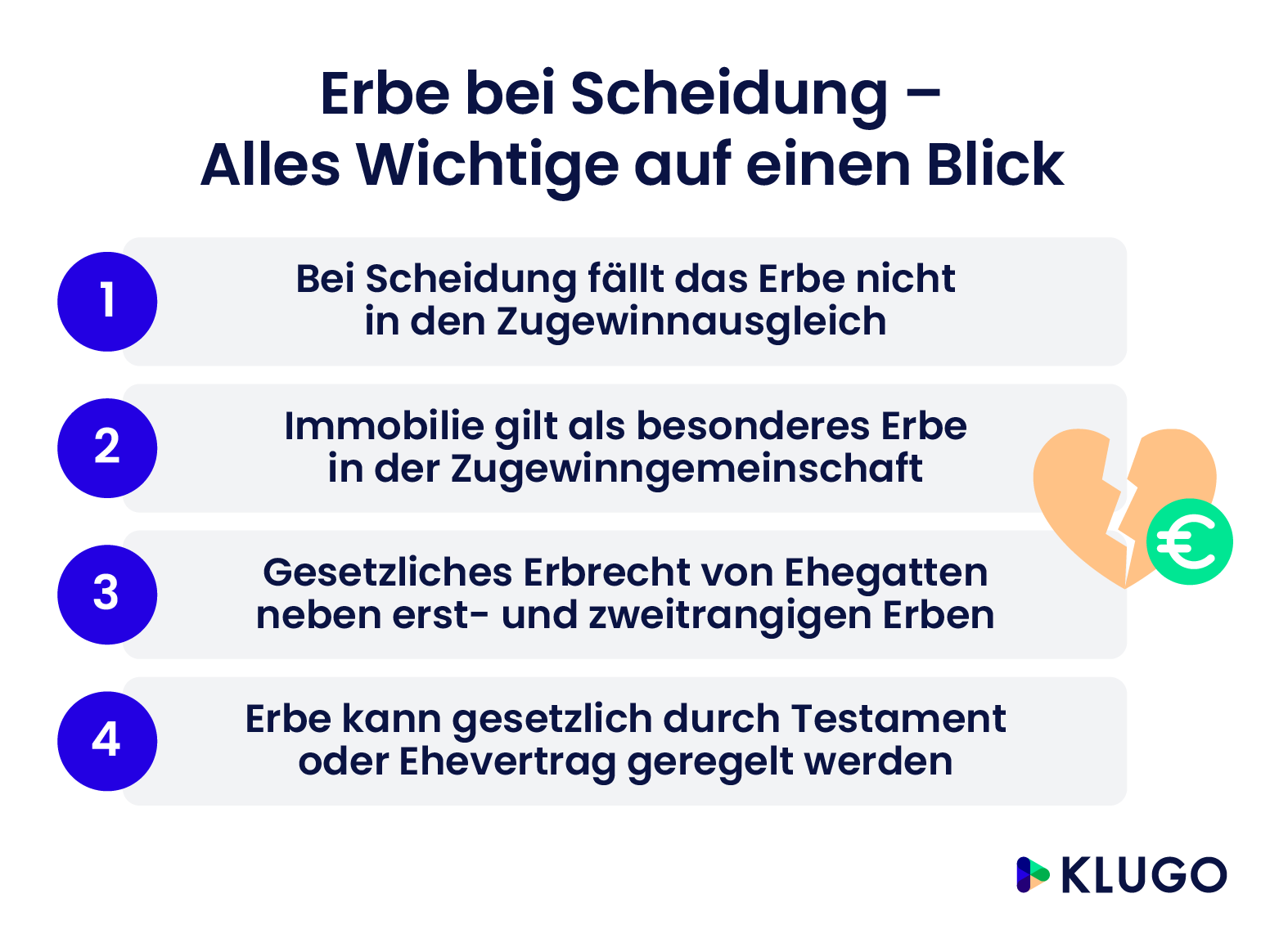 Erbe bei Scheidung – Infografik