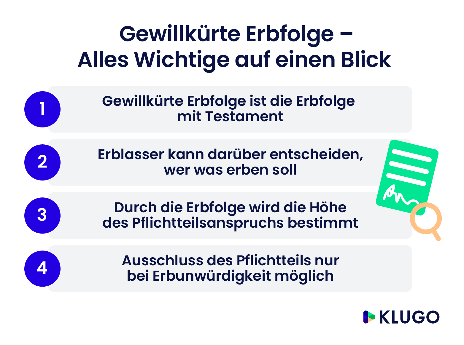 Gewillkürte Erbfolge – Infografik