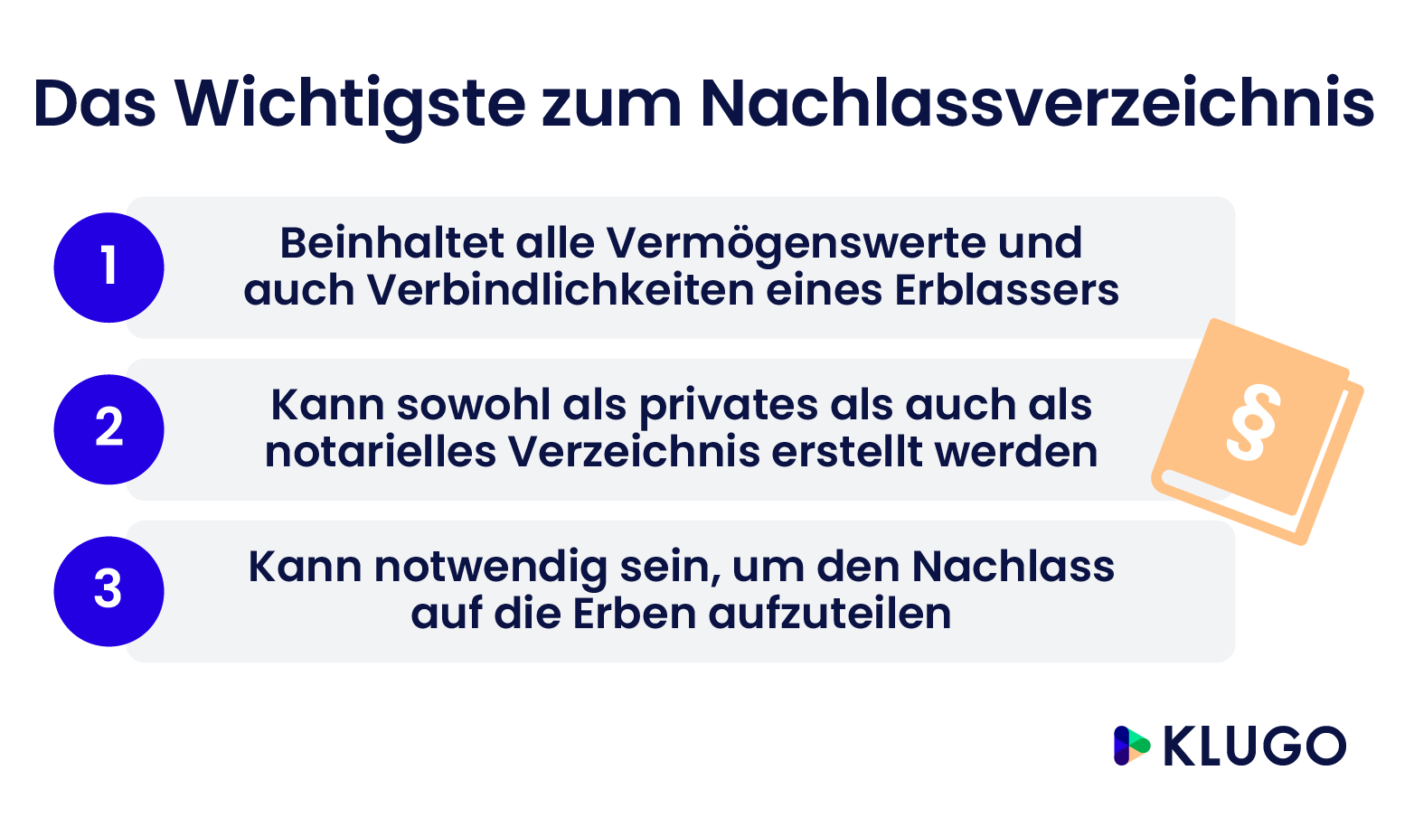 Nachlassverzeichnis – Infografik