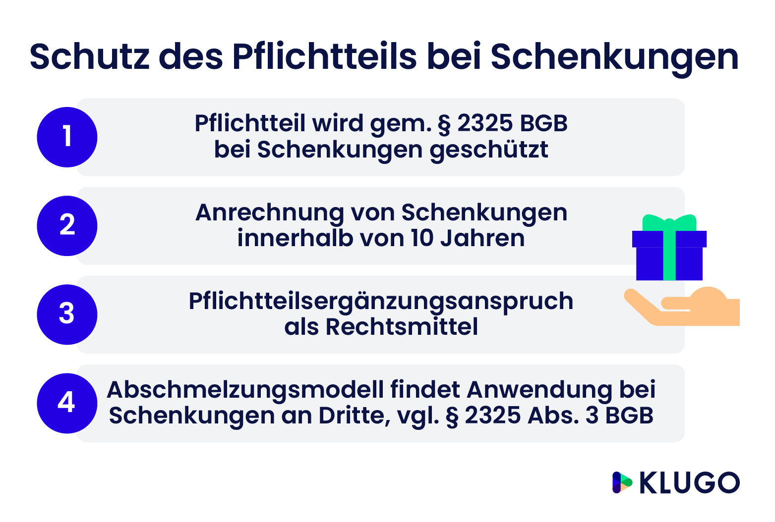 Schutz des Pflichtteils – Infografik