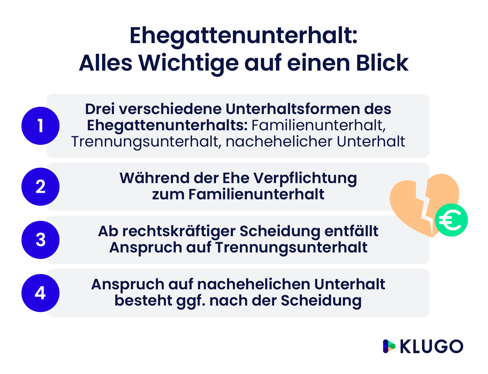 
    <figcaption>Ehegattenunterhalt: Alles Wichtige auf einen Blick – Infografik