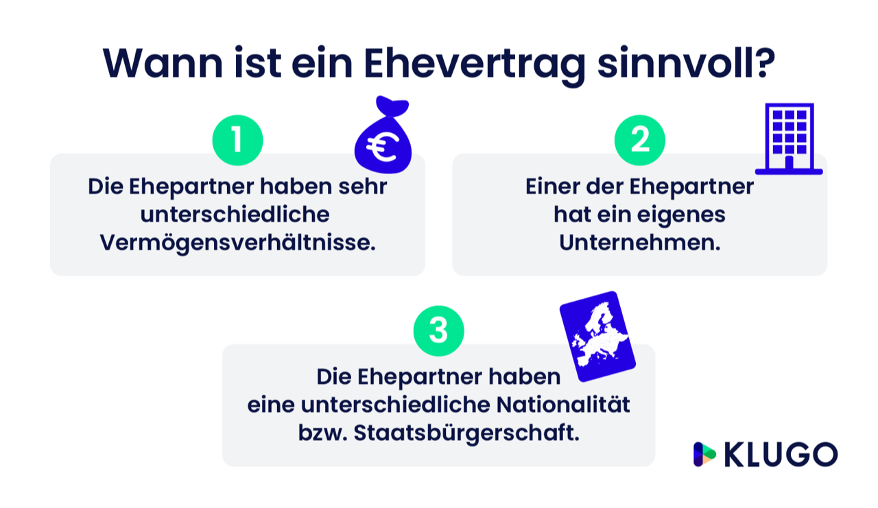 Wann ist ein Ehevertrag sinnvoll? – Infografik