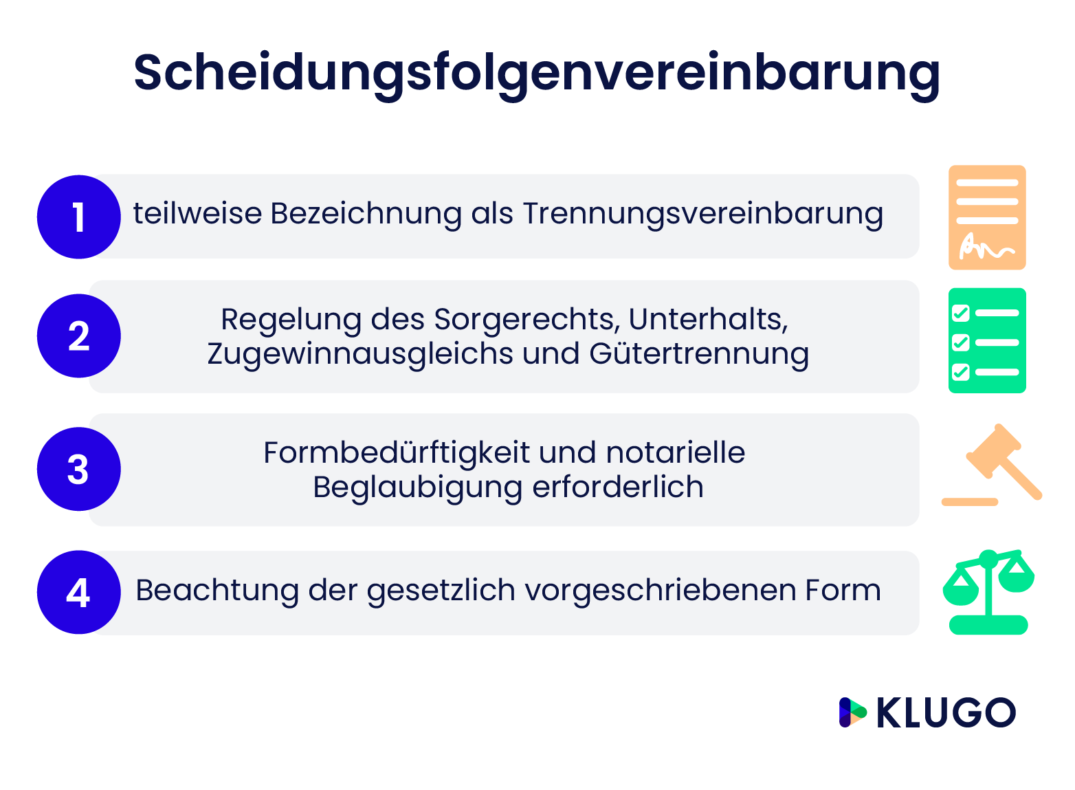 Scheidungsfolgenvereinbarung – Infografik