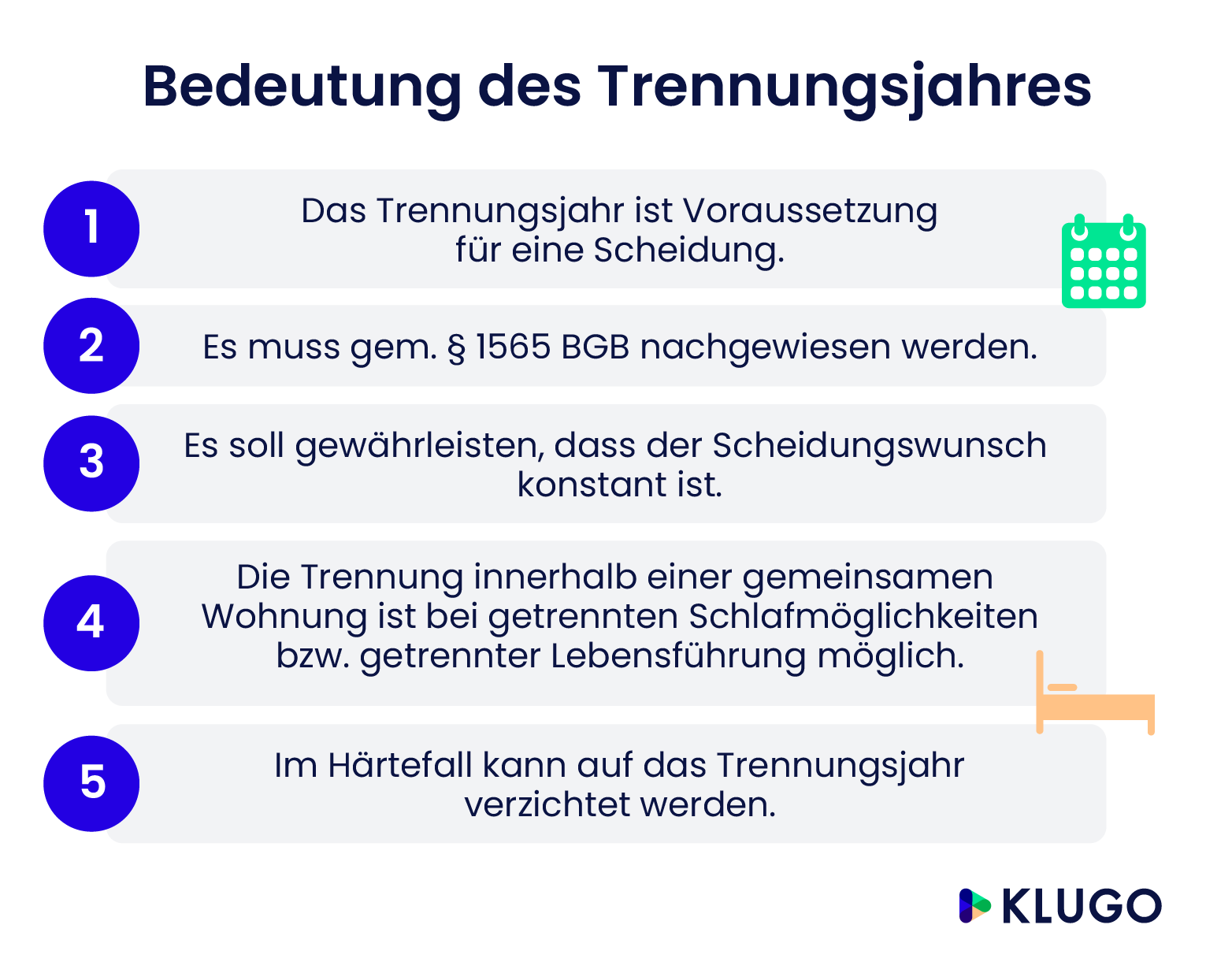 Bedeutung des Trennungsjahres – Infografik