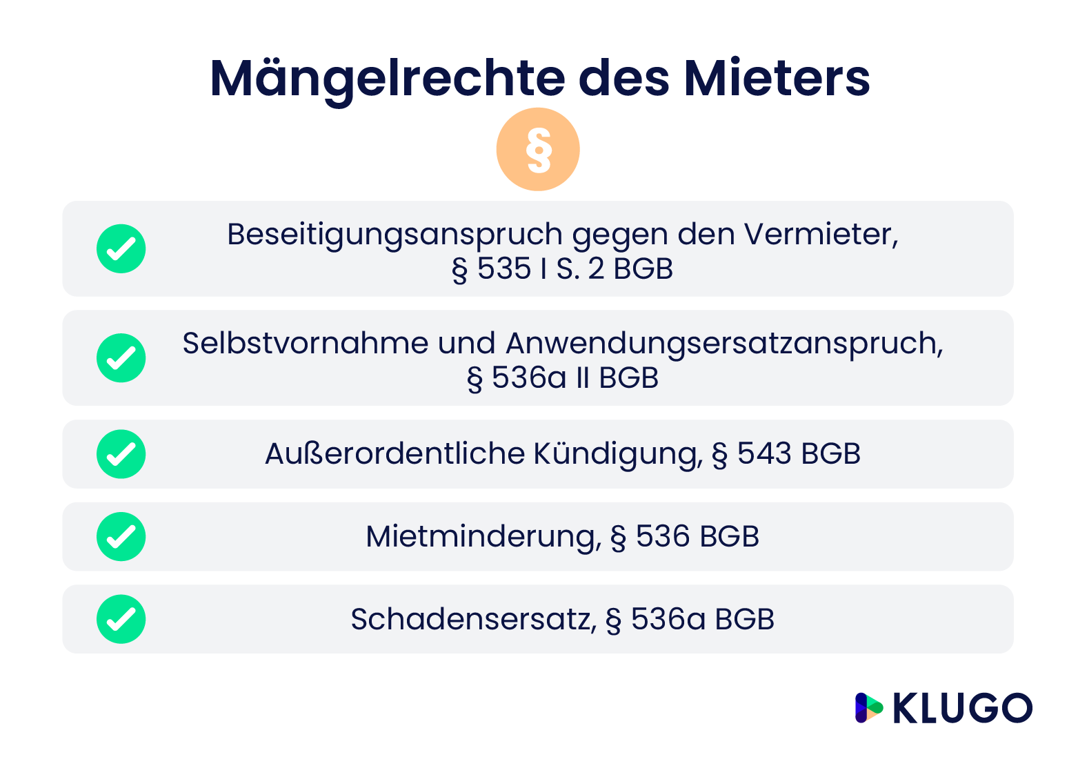 Mängelrechte des Mieters  – Infografik