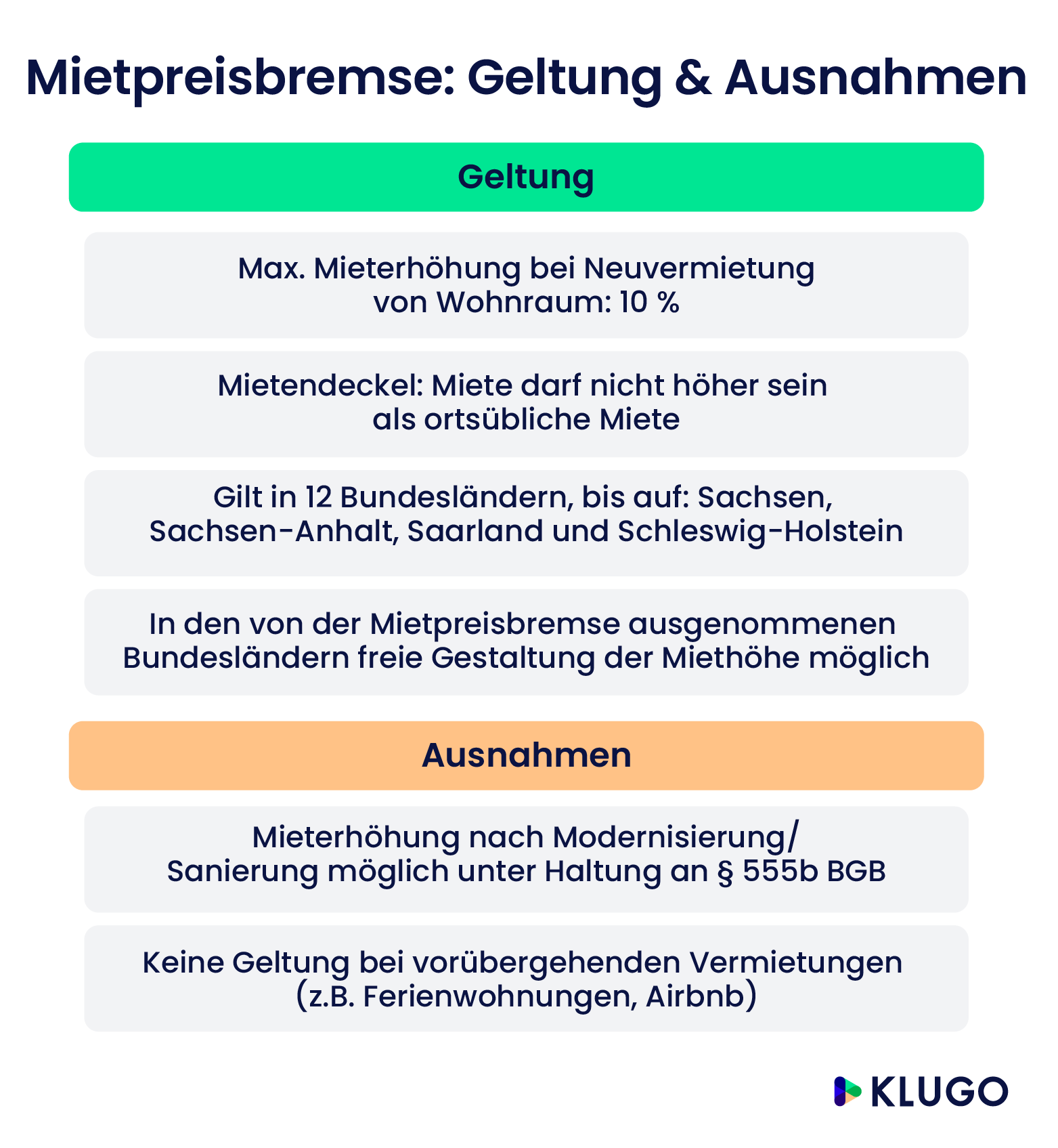 Mietpreisbremse: Geltung & Ausnahmen