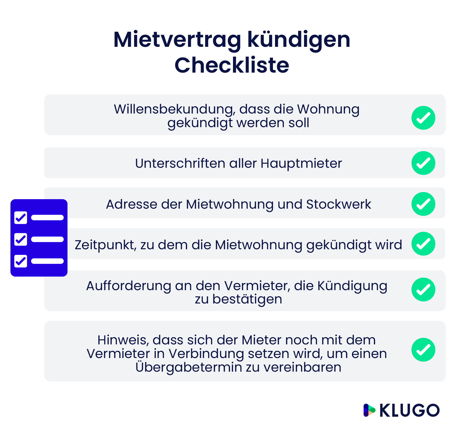 Mietvertrag kündigen Checkliste – Infografik