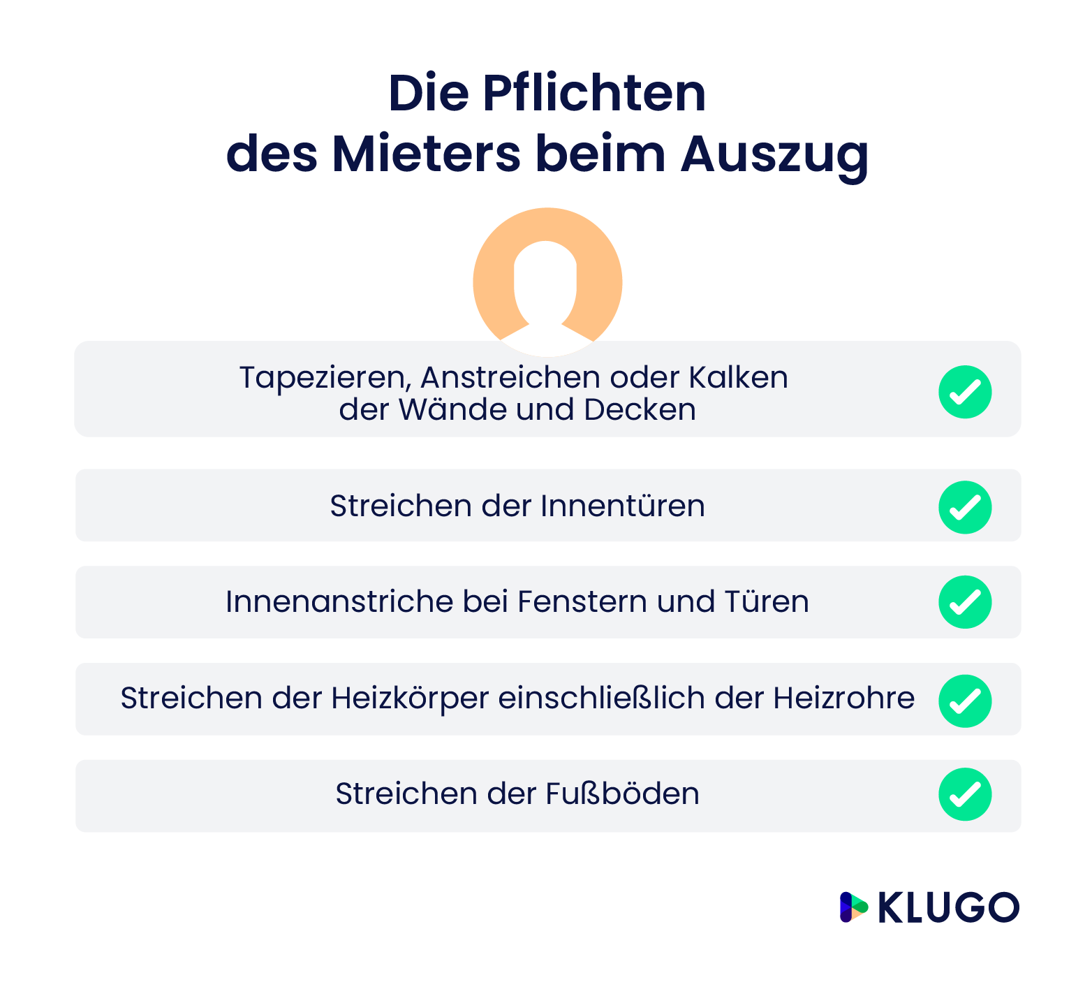 Die Pflichten des Mieters beim Auszug – Infografik