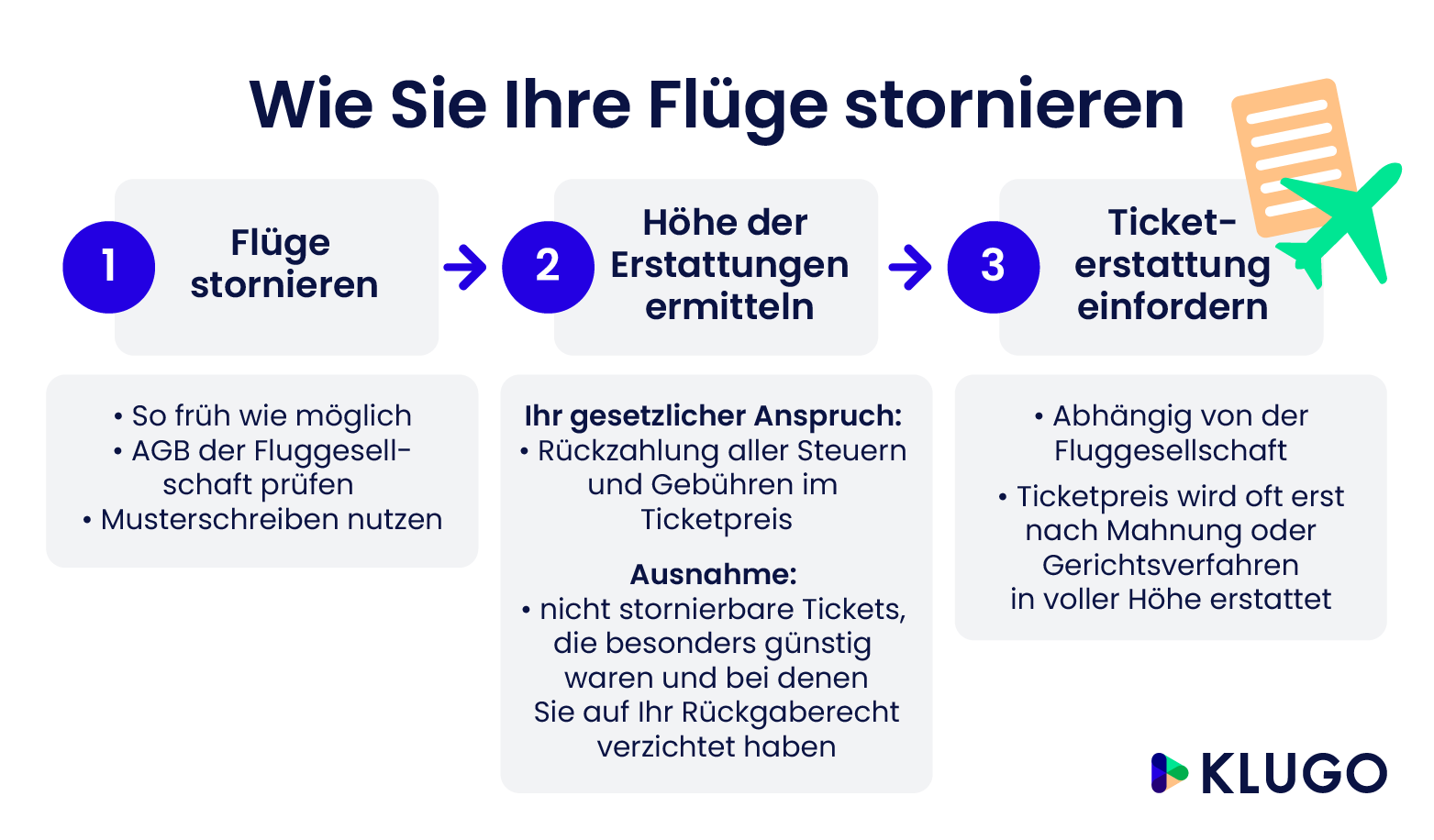 Hausfriedensbruch - Definition & Erklärung – Infografik