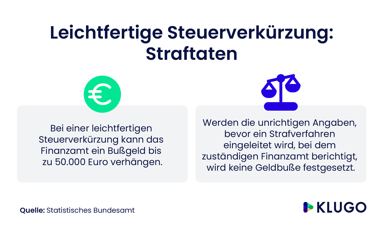 Leichtfertige Steuerverkürzung – Straftaten – Infografik