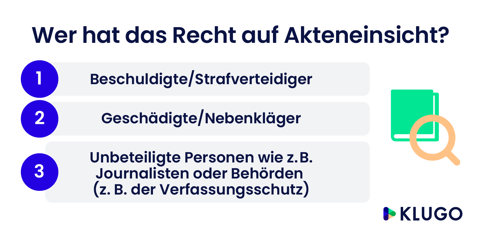 Wer hat das Recht auf Akteneinsicht? – Infografik