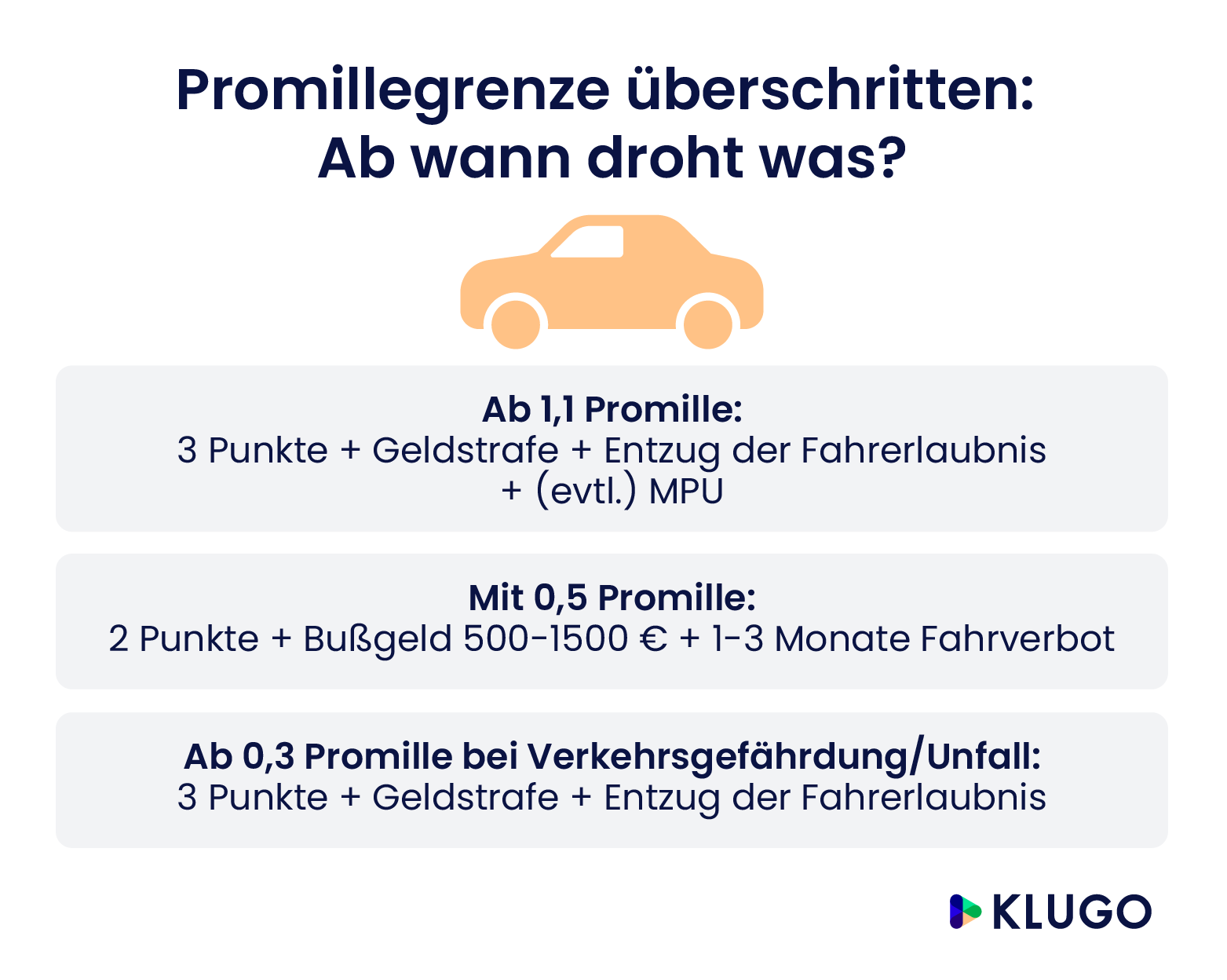 Promillegrenze überschritten: Ab wann droht was? – Infografik