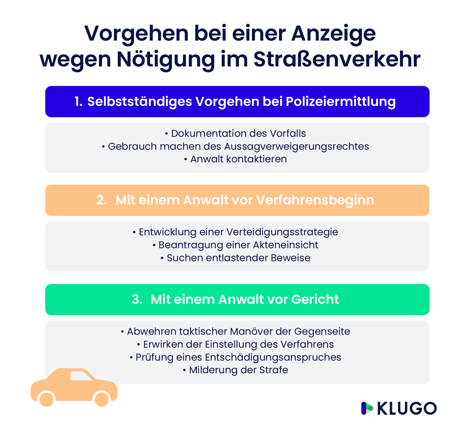 Vorgehen bei einer Anzeige wegen Nötigung im Straßenverkehr – Infografik