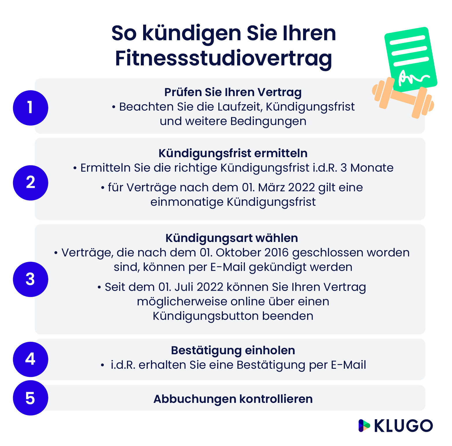 Kündigung des Fitnessstudiovertrages – Infografik