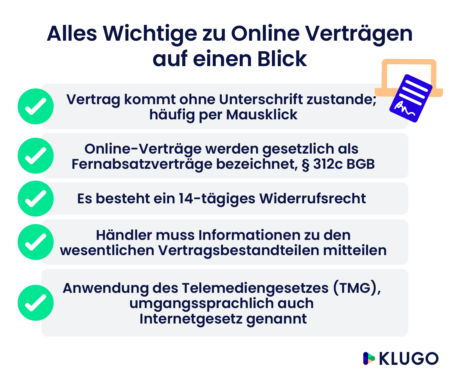 Alles Wichtige zu Online-Verträgen auf einen Blick – Infografik